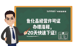 危化品經(jīng)營許可證辦理流程，20天快速下證！